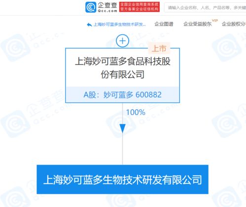 妙可蓝多斥资千万成立生物技术研发公司 布局前沿，引领行业新生态